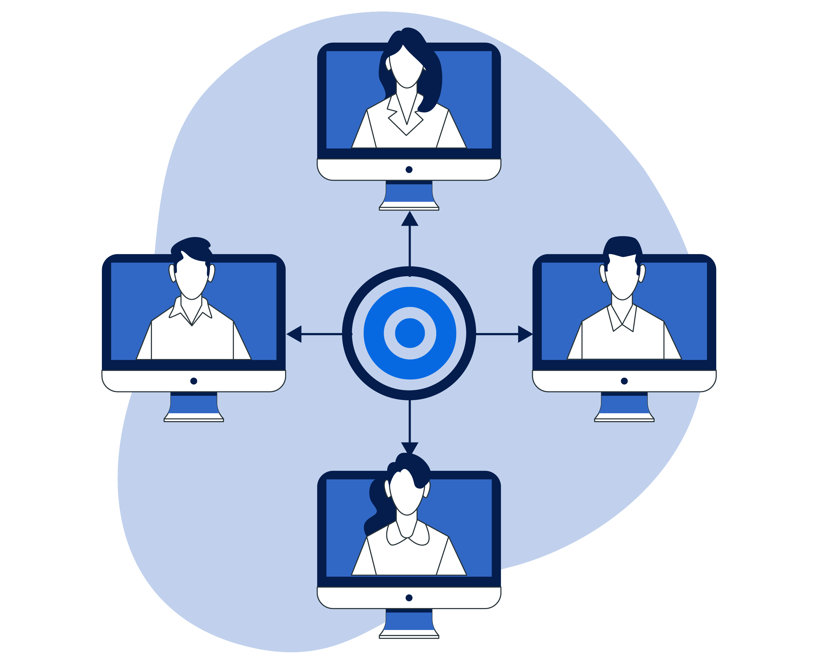 GESTION DE VOS UTILISATEURS